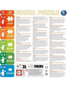 STITCH DISNEY PUZZLE 500... 2