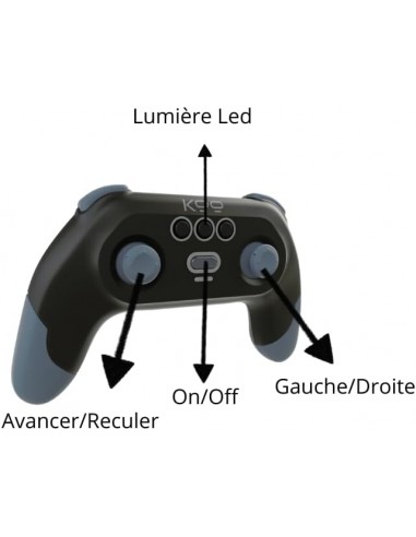 KONOYE RADIO CONTROL