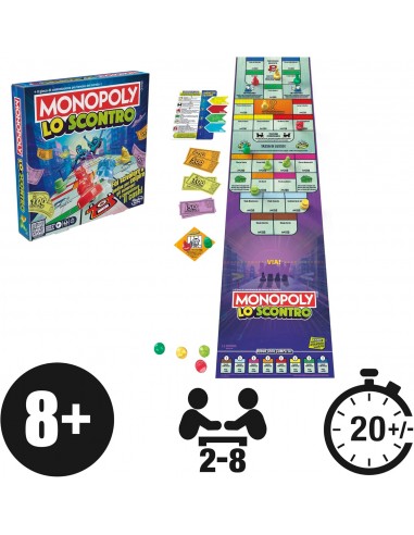 MONOPOLY LO SCONTRO